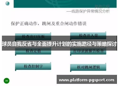 球员自我反省与全面提升计划的实施路径与策略探讨