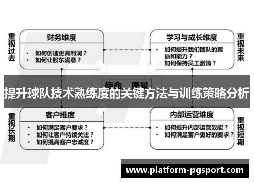 提升球队技术熟练度的关键方法与训练策略分析