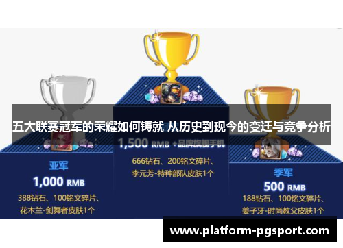 五大联赛冠军的荣耀如何铸就 从历史到现今的变迁与竞争分析