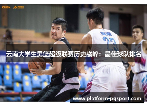 云南大学生男篮超级联赛历史巅峰：最佳球队排名