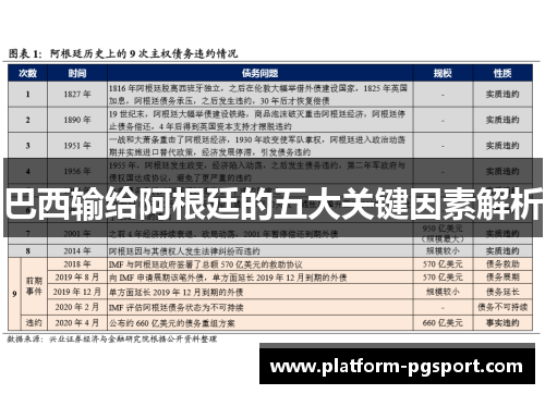 巴西输给阿根廷的五大关键因素解析