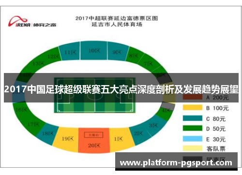2017中国足球超级联赛五大亮点深度剖析及发展趋势展望