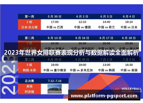 2023年世界女排联赛表现分析与数据解读全面解析