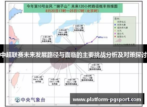 中超联赛未来发展路径与面临的主要挑战分析及对策探讨