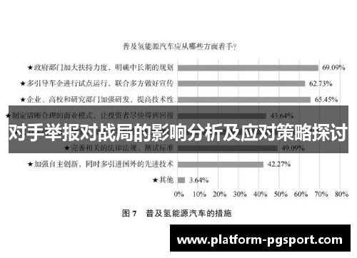对手举报对战局的影响分析及应对策略探讨