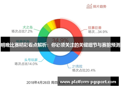 明晚比赛精彩看点解析：你必须关注的关键细节与赛前预测