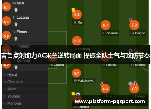 吉鲁点射助力AC米兰逆转局面 提振全队士气与攻防节奏