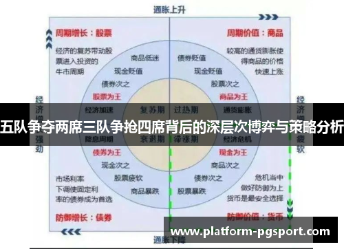 五队争夺两席三队争抢四席背后的深层次博弈与策略分析