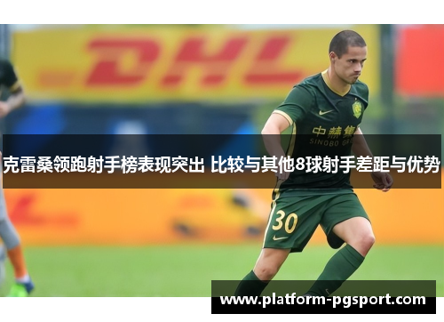 克雷桑领跑射手榜表现突出 比较与其他8球射手差距与优势