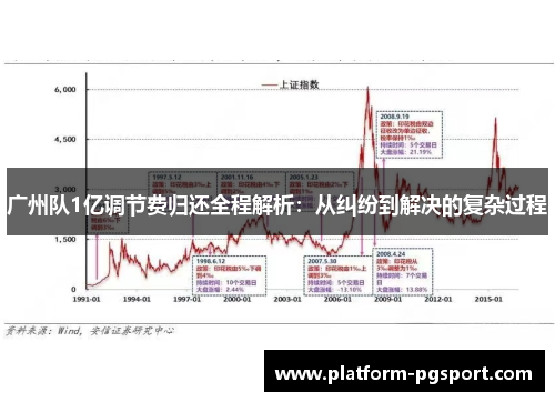 广州队1亿调节费归还全程解析：从纠纷到解决的复杂过程