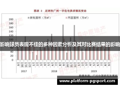 影响球员表现不佳的多种因素分析及其对比赛结果的影响