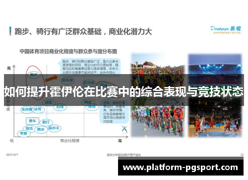 如何提升霍伊伦在比赛中的综合表现与竞技状态