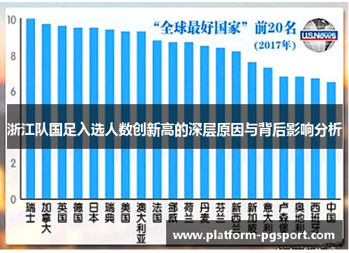 浙江队国足入选人数创新高的深层原因与背后影响分析