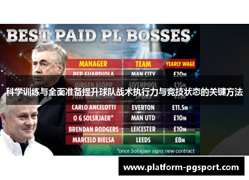 科学训练与全面准备提升球队战术执行力与竞技状态的关键方法