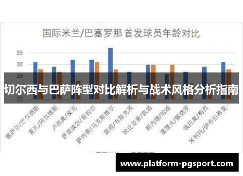 切尔西与巴萨阵型对比解析与战术风格分析指南