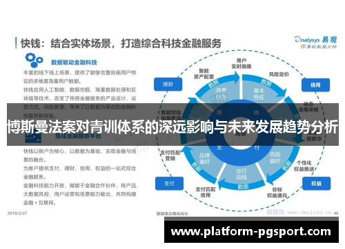 博斯曼法案对青训体系的深远影响与未来发展趋势分析
