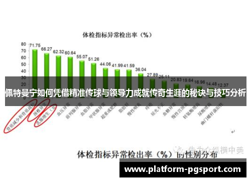 佩特曼宁如何凭借精准传球与领导力成就传奇生涯的秘诀与技巧分析