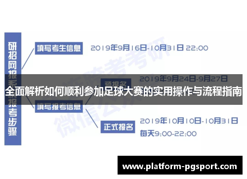 全面解析如何顺利参加足球大赛的实用操作与流程指南