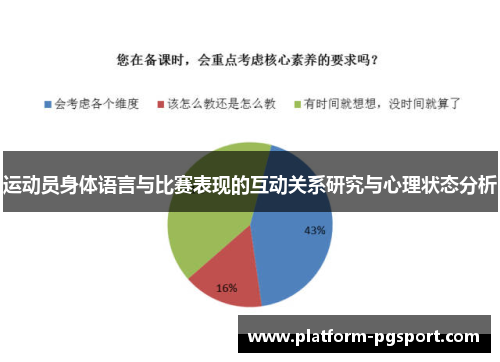 运动员身体语言与比赛表现的互动关系研究与心理状态分析