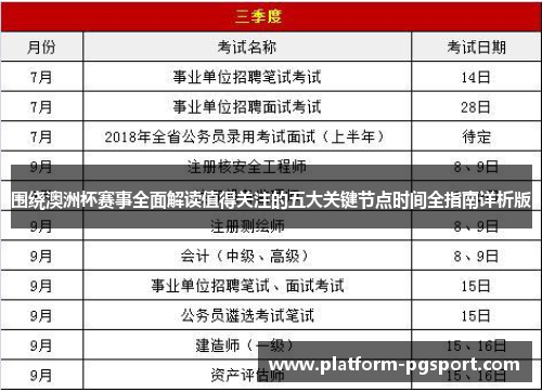 围绕澳洲杯赛事全面解读值得关注的五大关键节点时间全指南详析版
